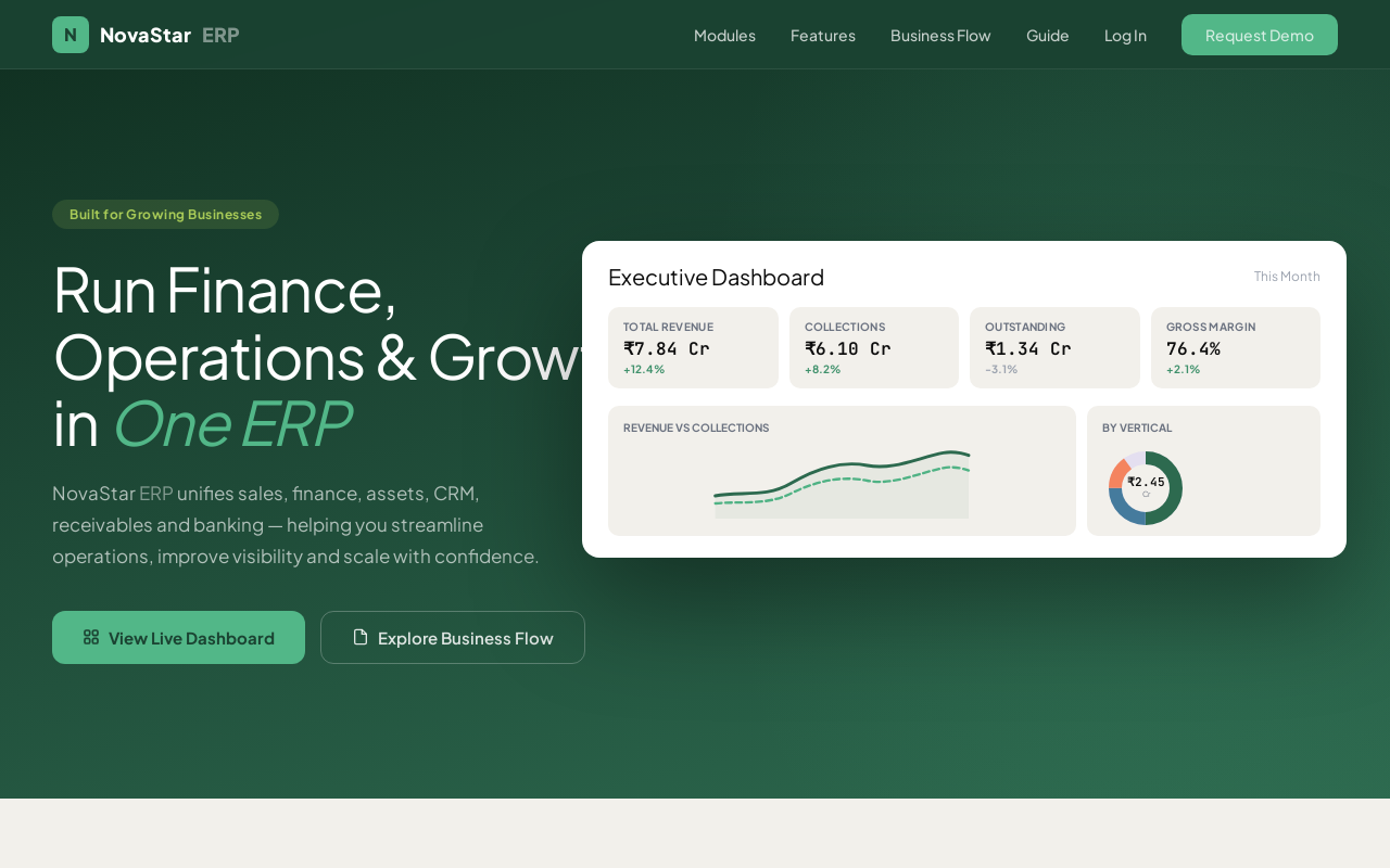 NovaStar ERP — landing page with live executive dashboard