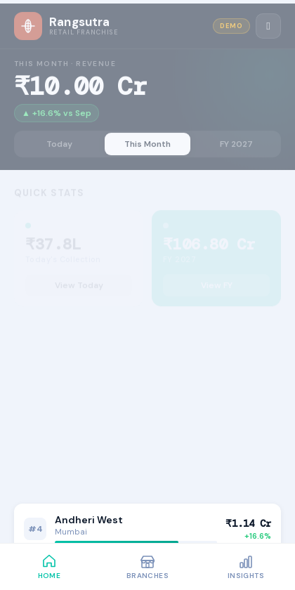 Rangsutra Revenue Dashboard — mobile-first revenue MIS
